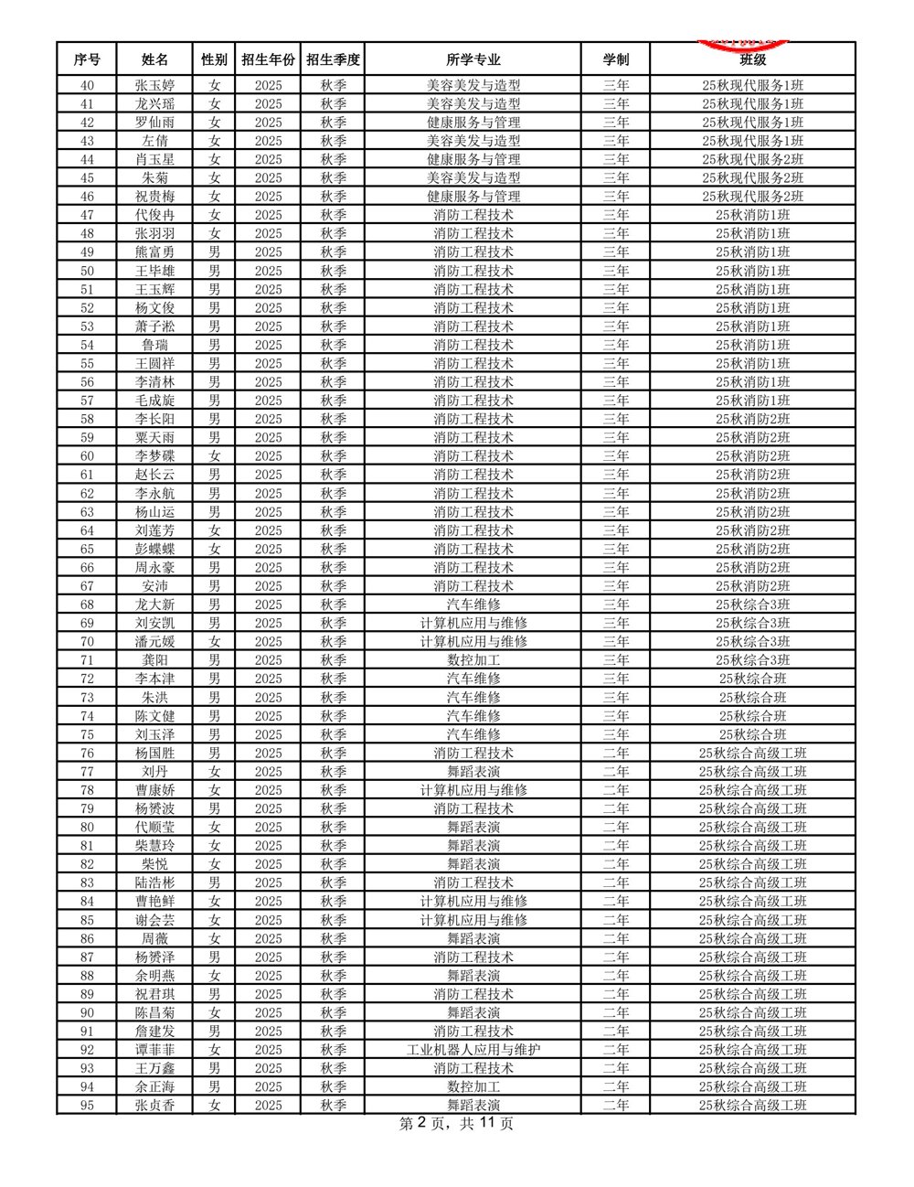 2025-2026学年秋季学期新增精准扶贫公示名单 _2