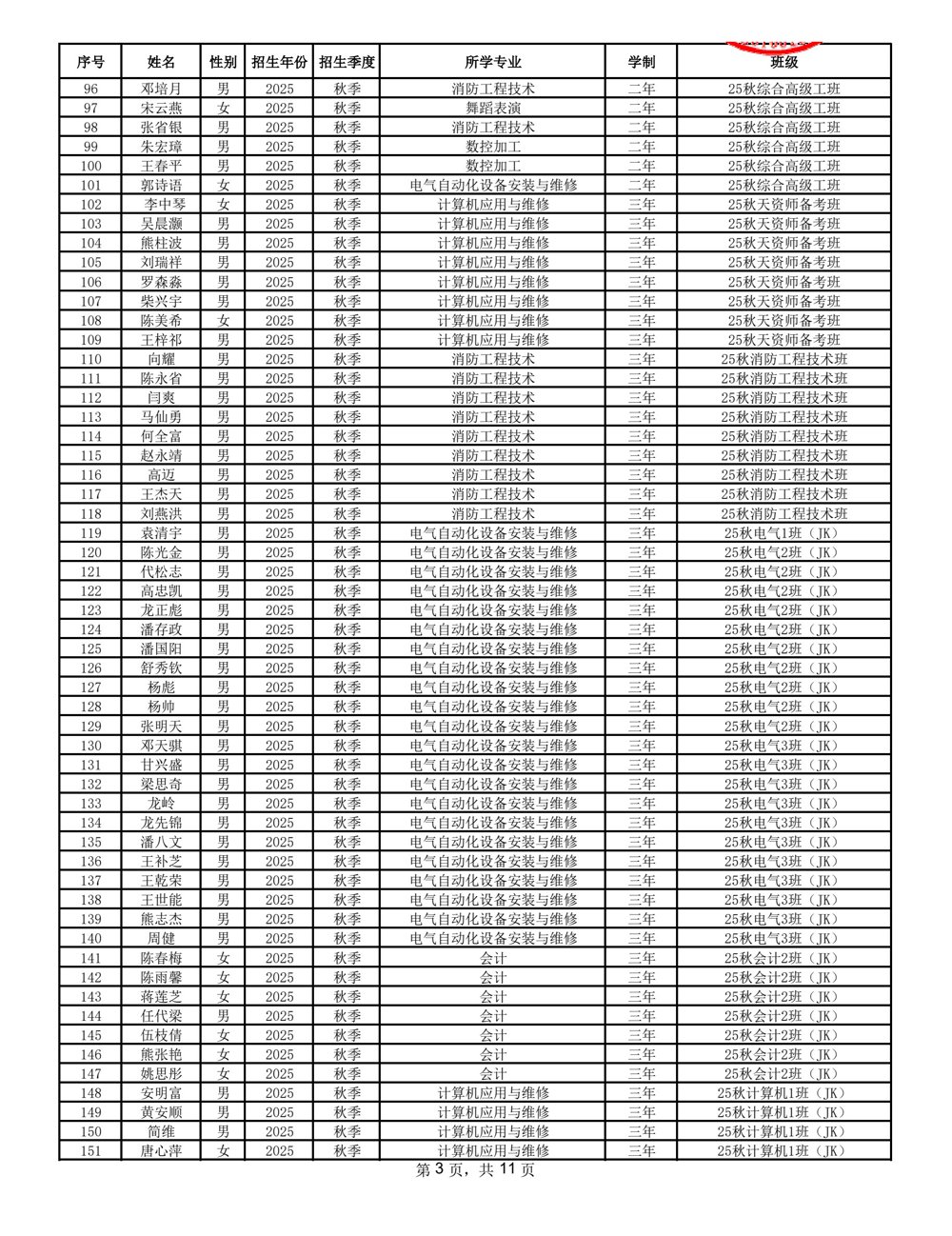 2025-2026学年秋季学期新增精准扶贫公示名单 _3